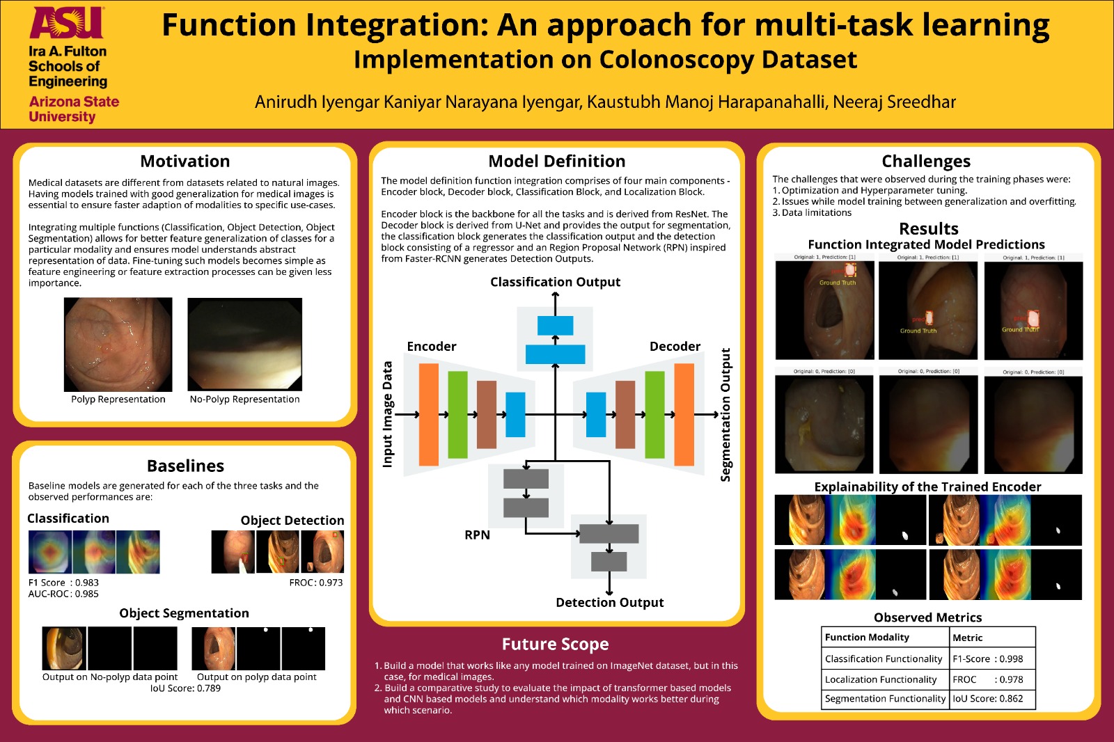 Symposium Photo 2